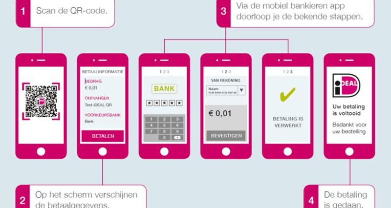 Betalen via een QR-code bij een iDEAL casino is zeer eenvoudig