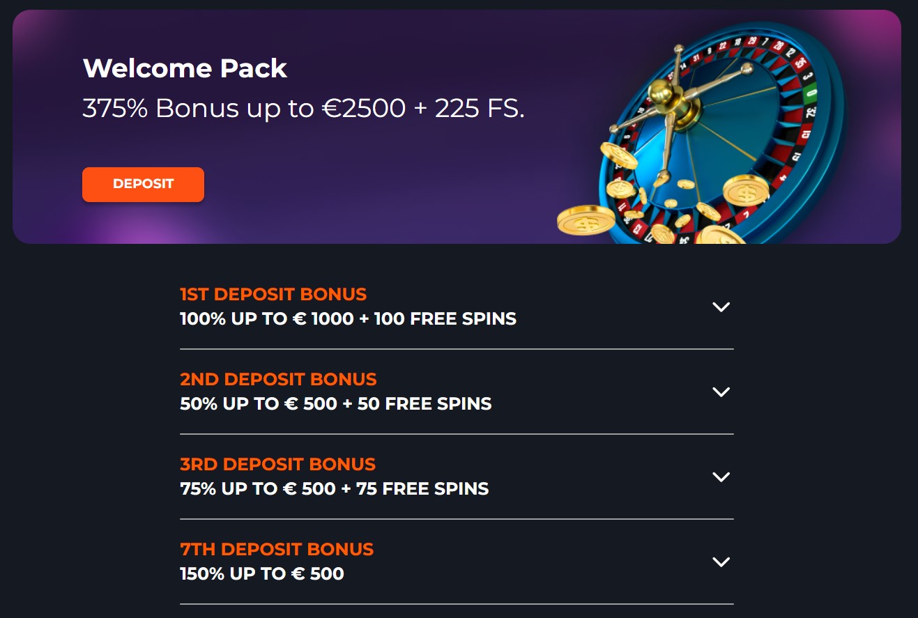 Cusco Casino Welkomstbonus
