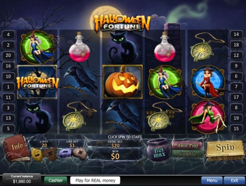 Halloween Fortune – 97,06 RTP