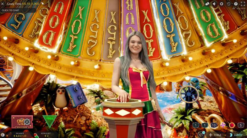 Het Crazy Time bonusspel