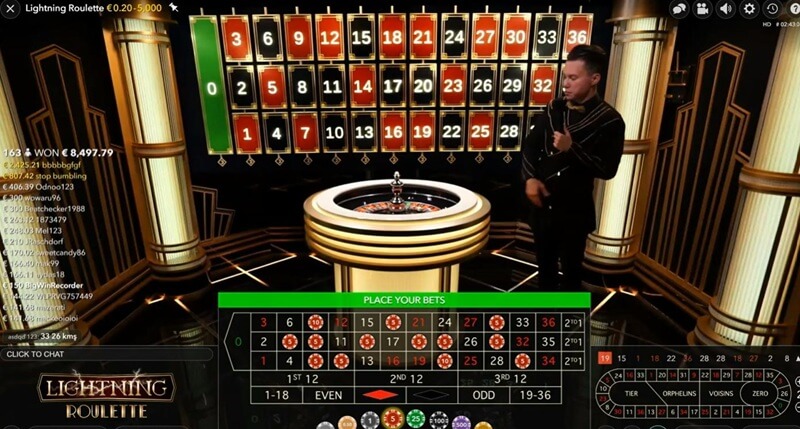 Lightning Roulette Uitbetalingen en winkansen