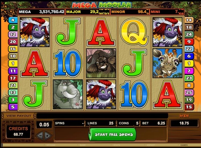 Mega Moolah free spins