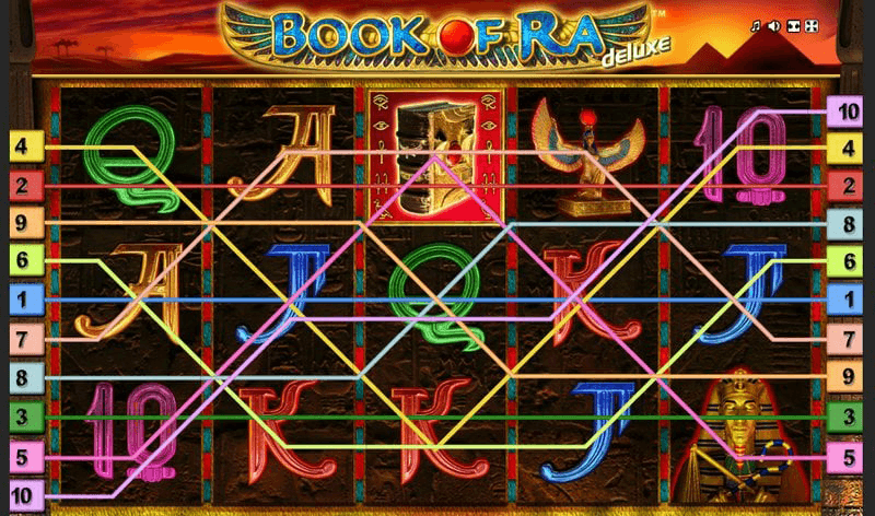 Rijen, rollen en winnende combinaties - Gokkasten