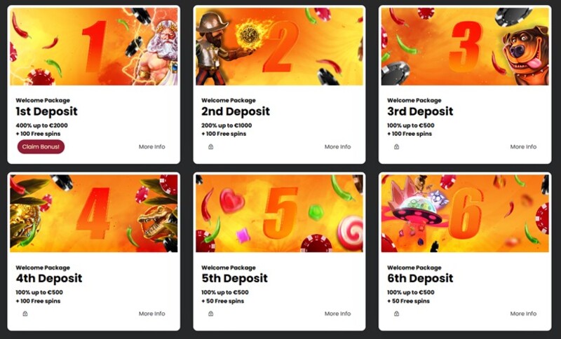 Spicy Jackpots Casino bonussen
