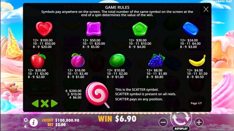 Symbolen bij Sweet Bonanza