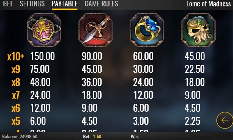 Tome of Madness Winnende symbolen