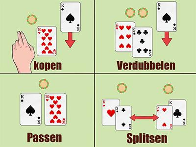 speelopties